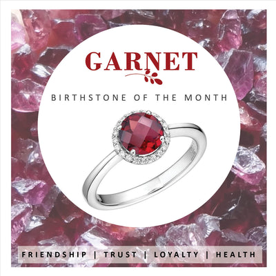 Garnet - January's Birthstone